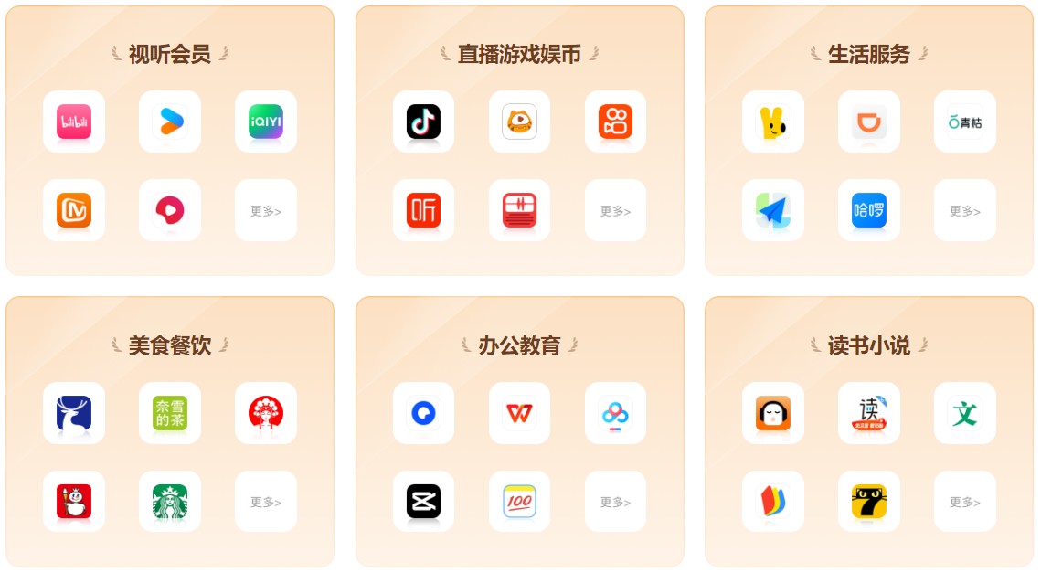 卡券发卡平台拿货与自动化发卡流程